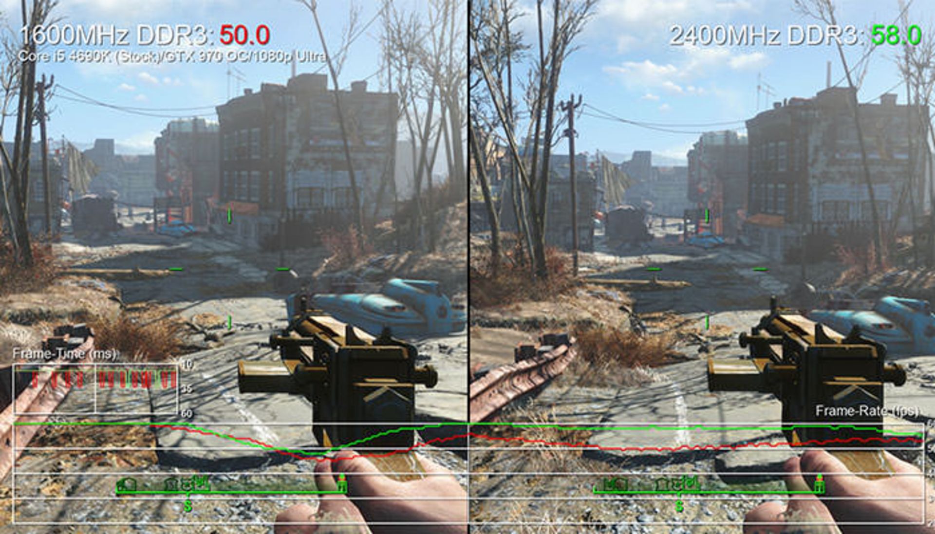 FallOut 4