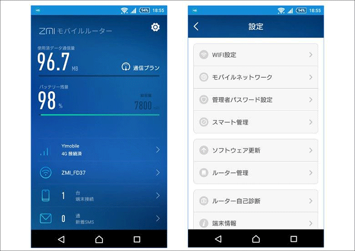 مودم شیائومی