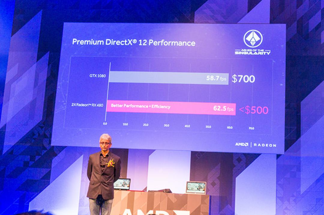 AMD RADEON RX480