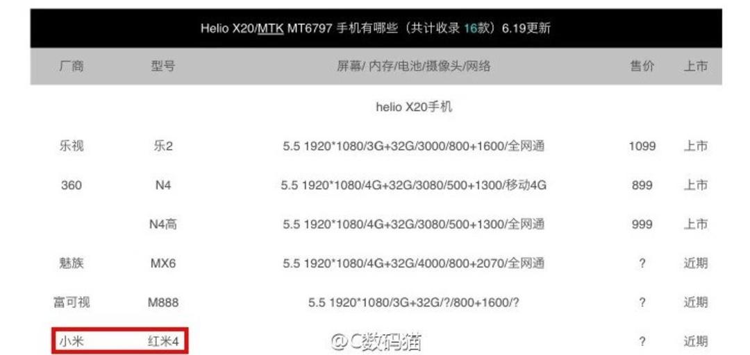 xiaomi redmi 4
