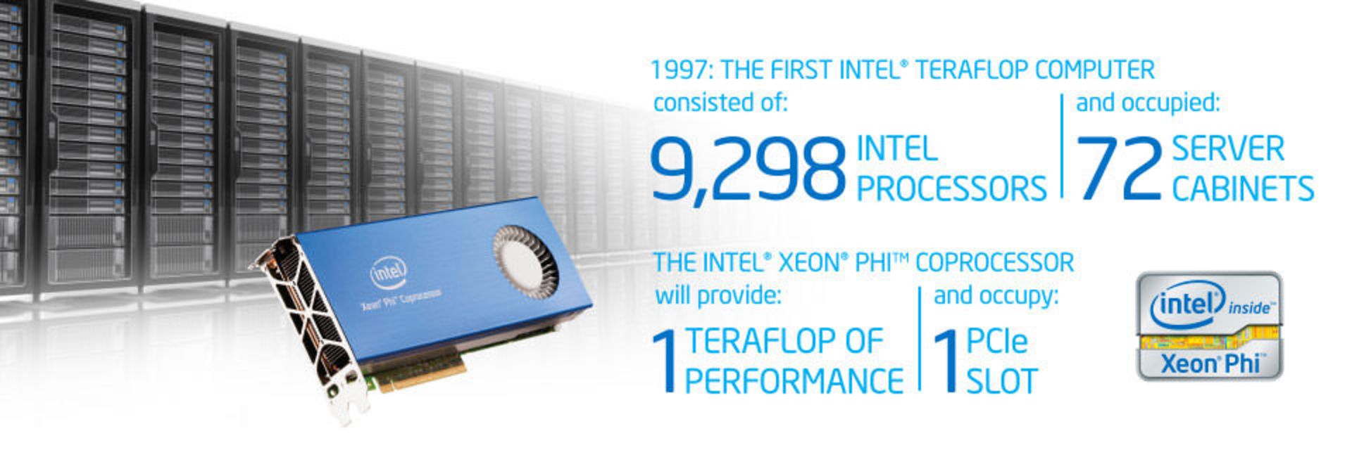 کمک پردازنده زئون فی xeon phi