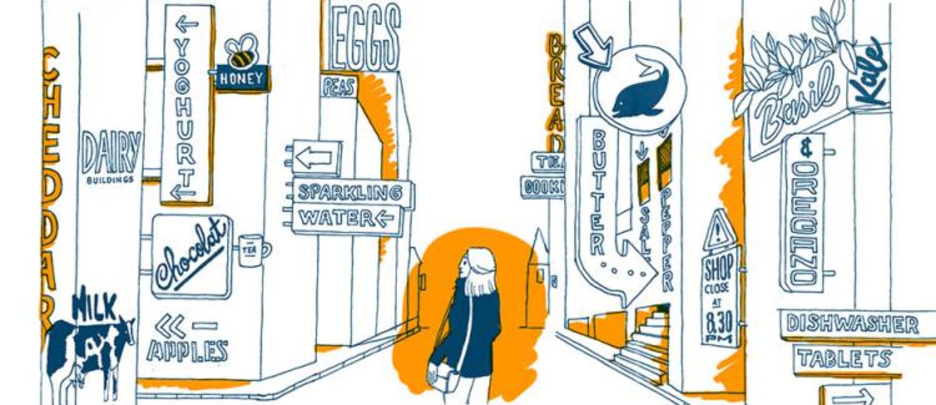 کاخ یا قصر حافظه