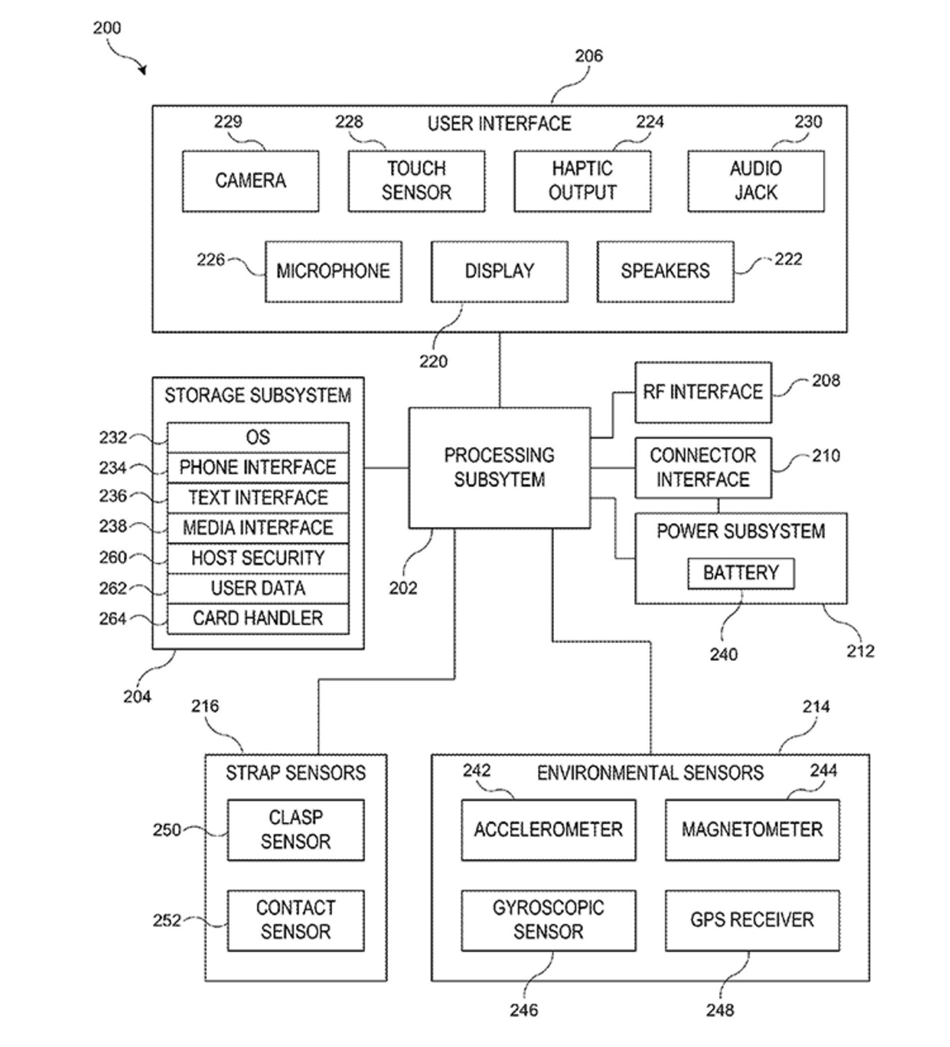 apple watch patent