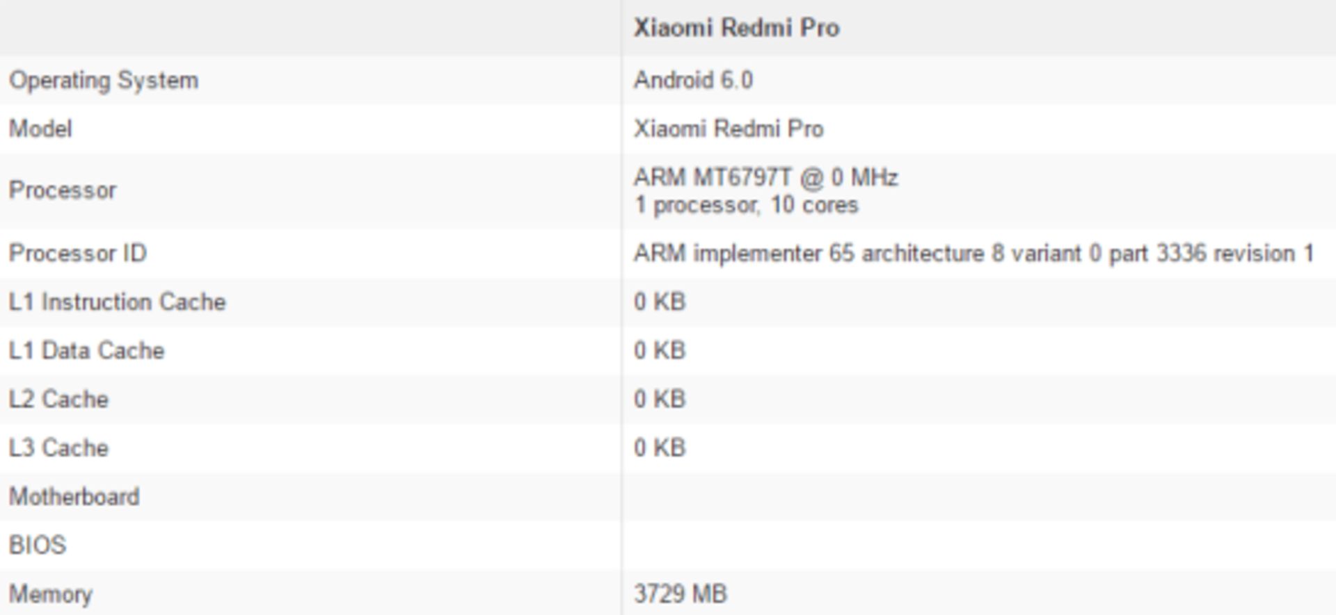 redmi pro geekbench