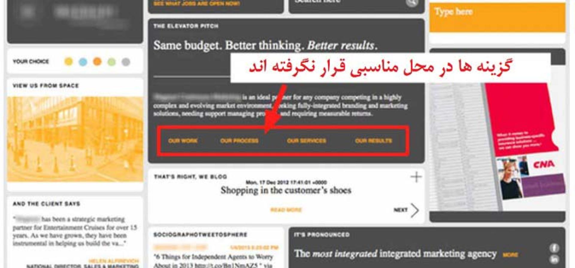 چیدمان استاندارد