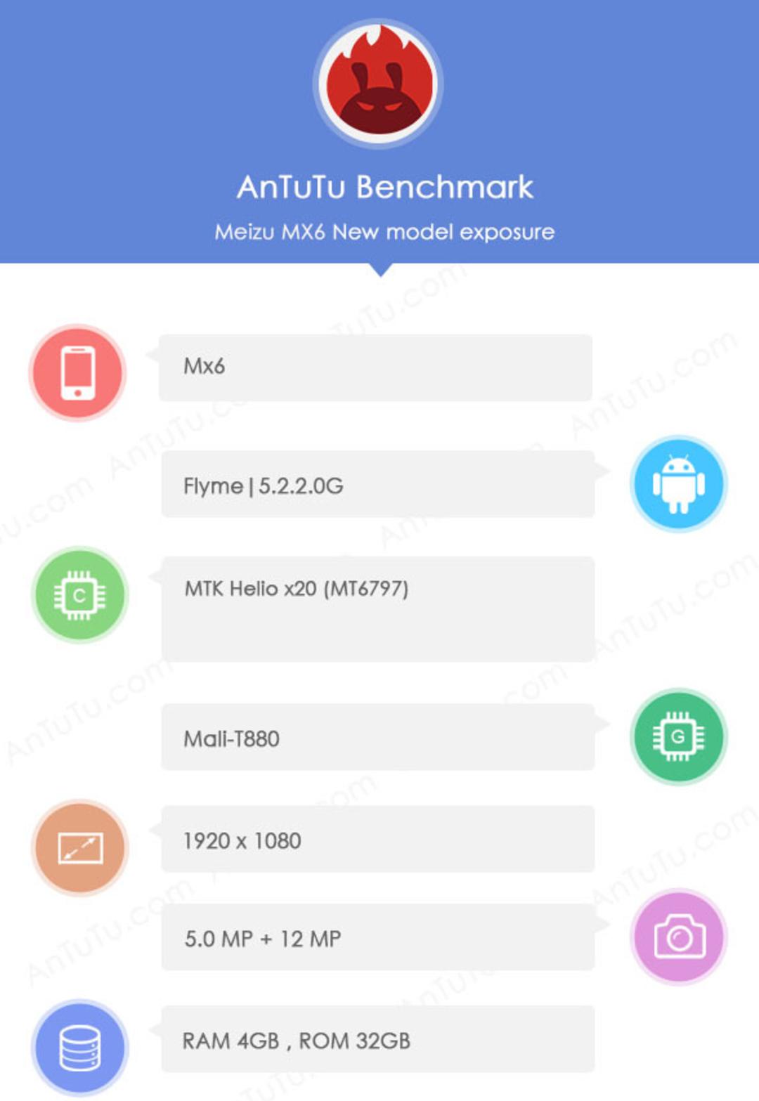 meizu mx6