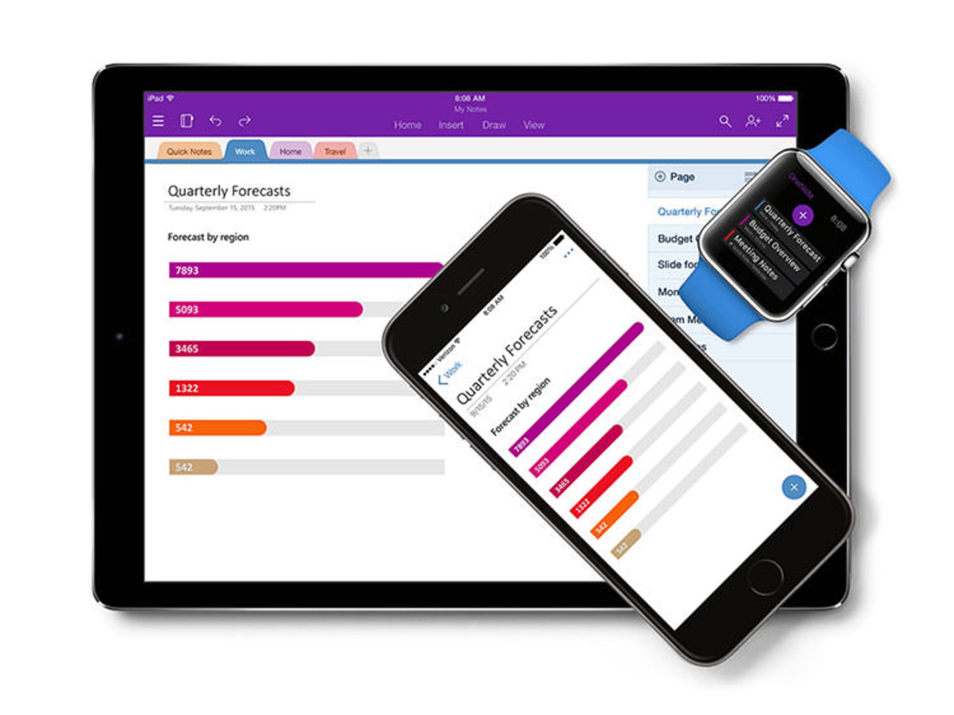 onenote