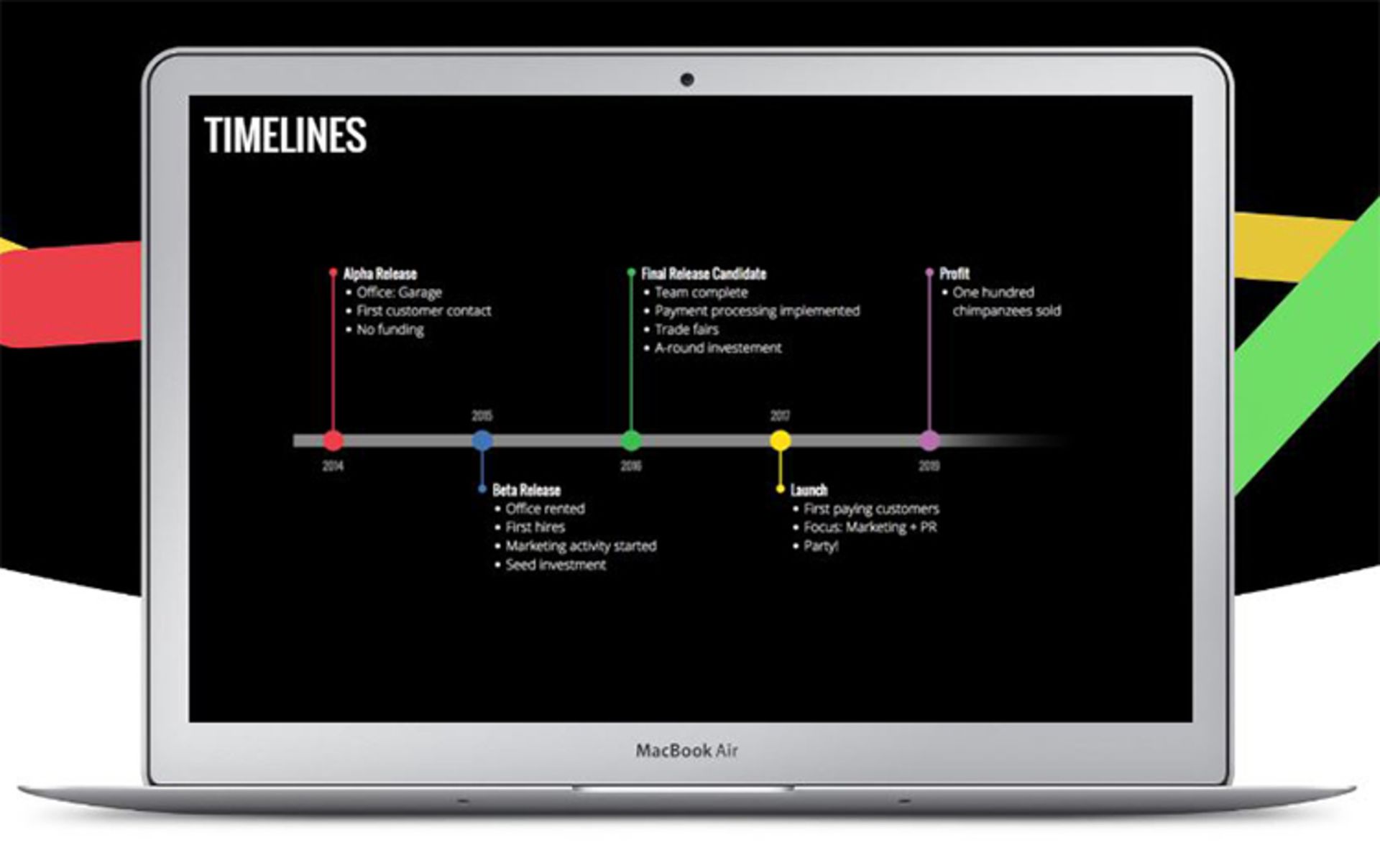 website
