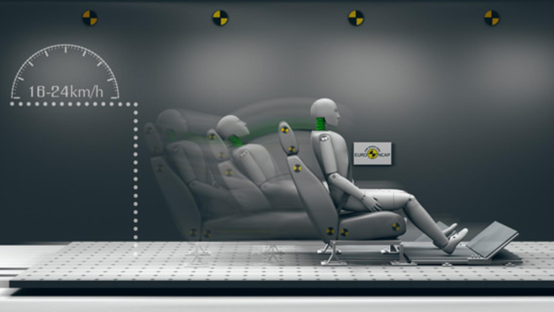 NCAP