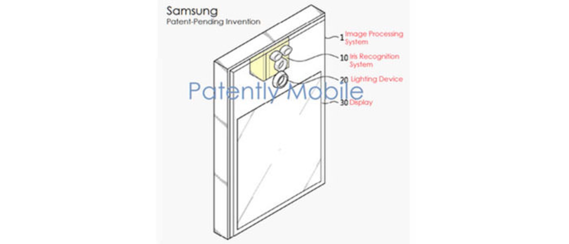 مرجع متخصصين ايران Samsung Iris Scanner Patent