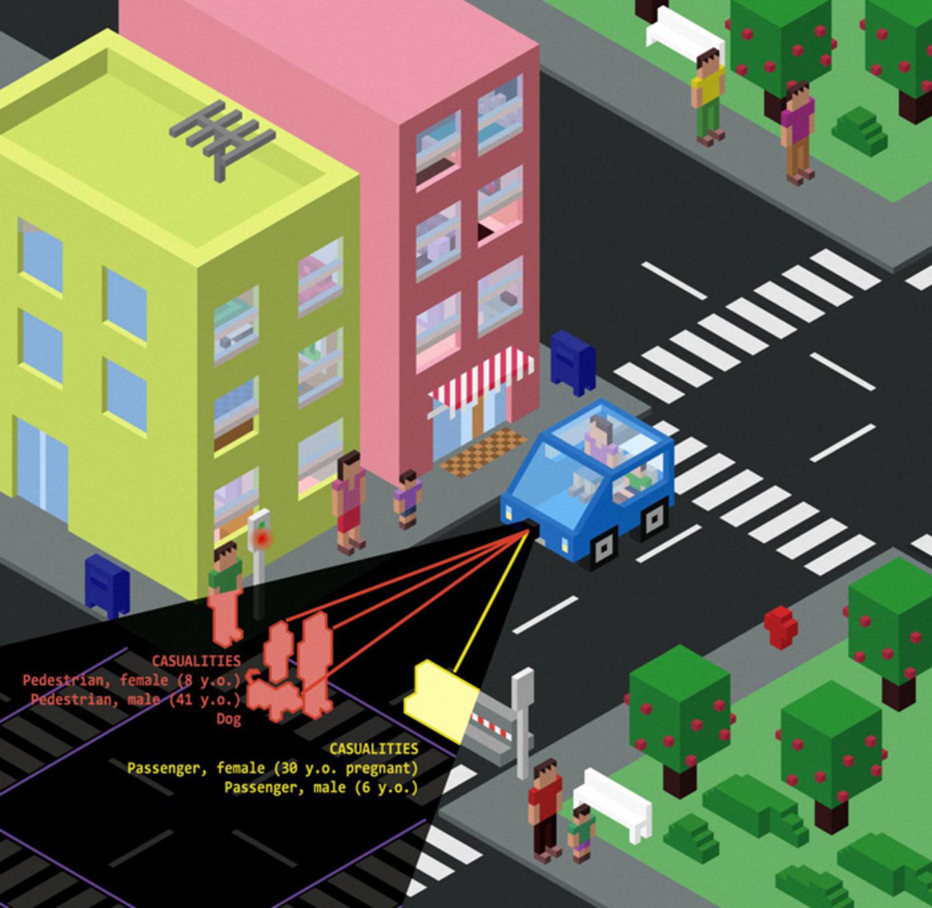 autonomous car ethics