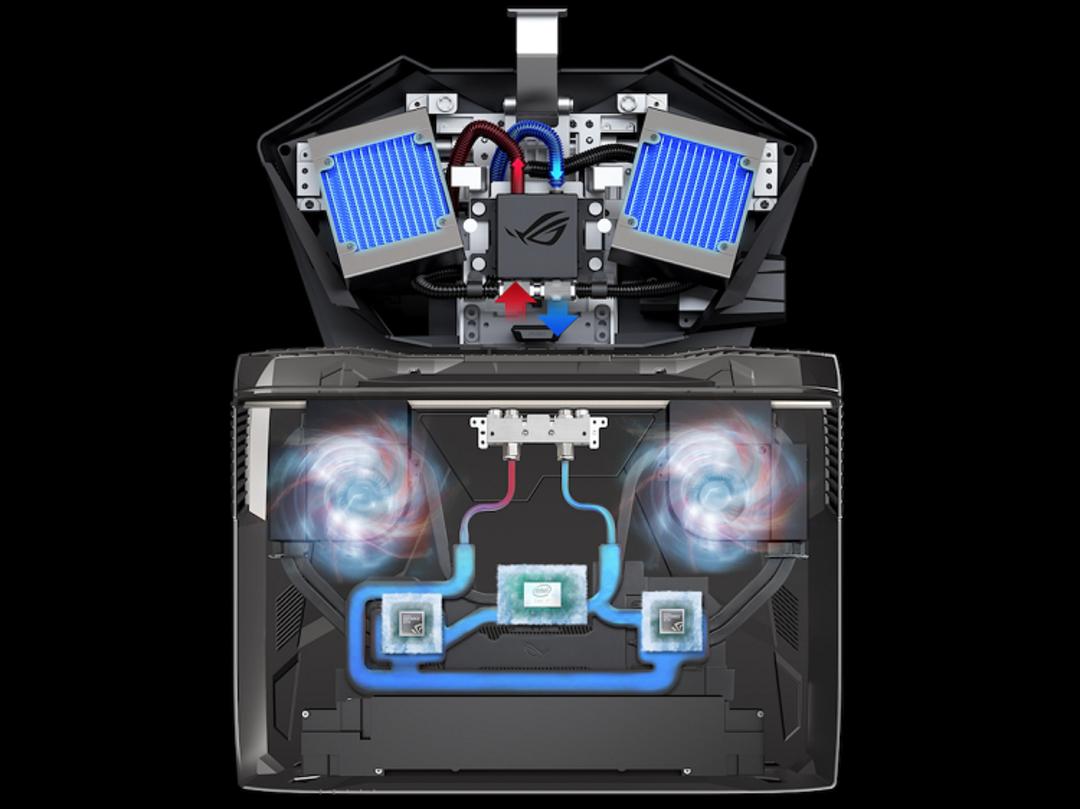 ROG GX800