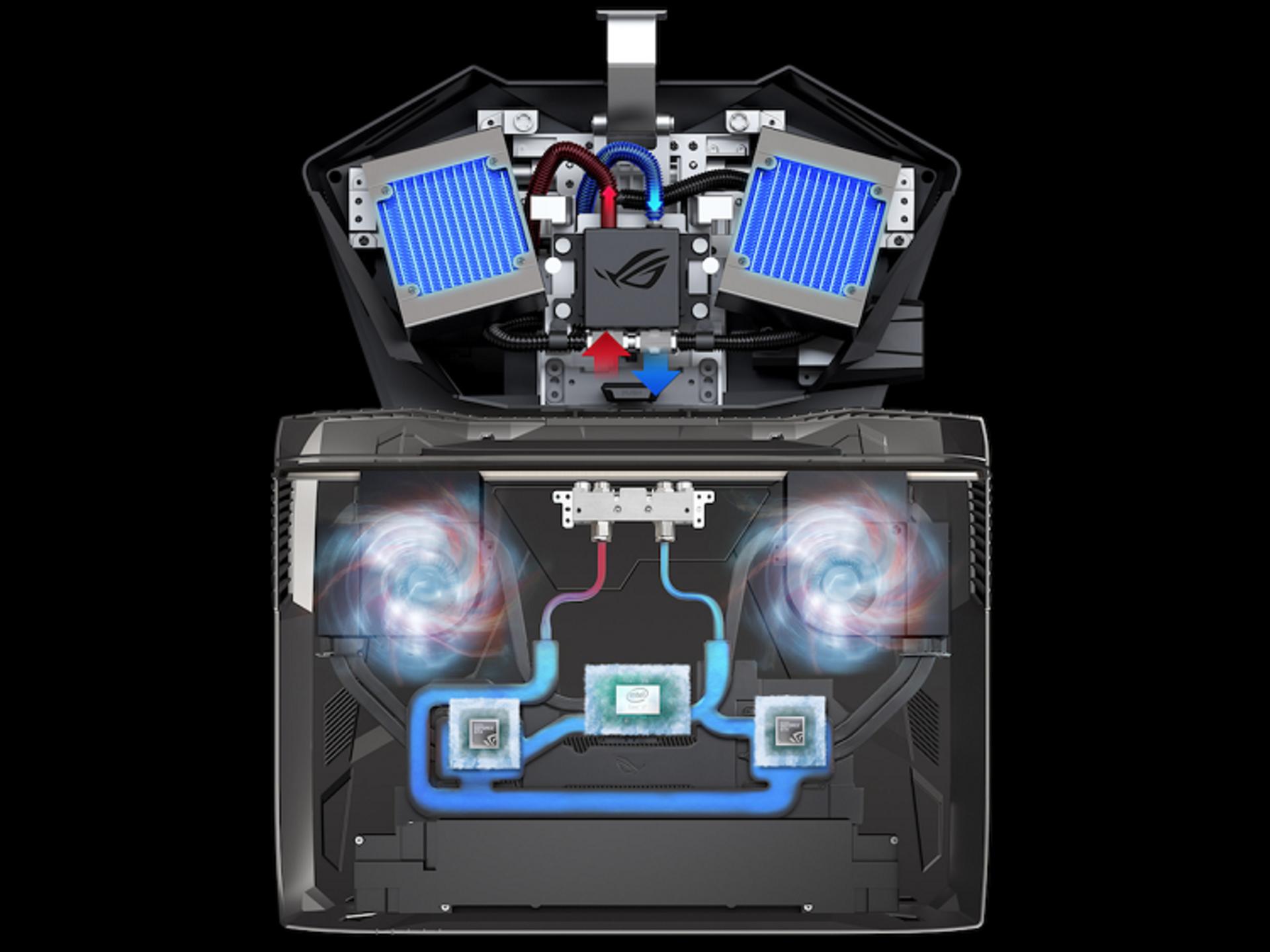 ROG GX800