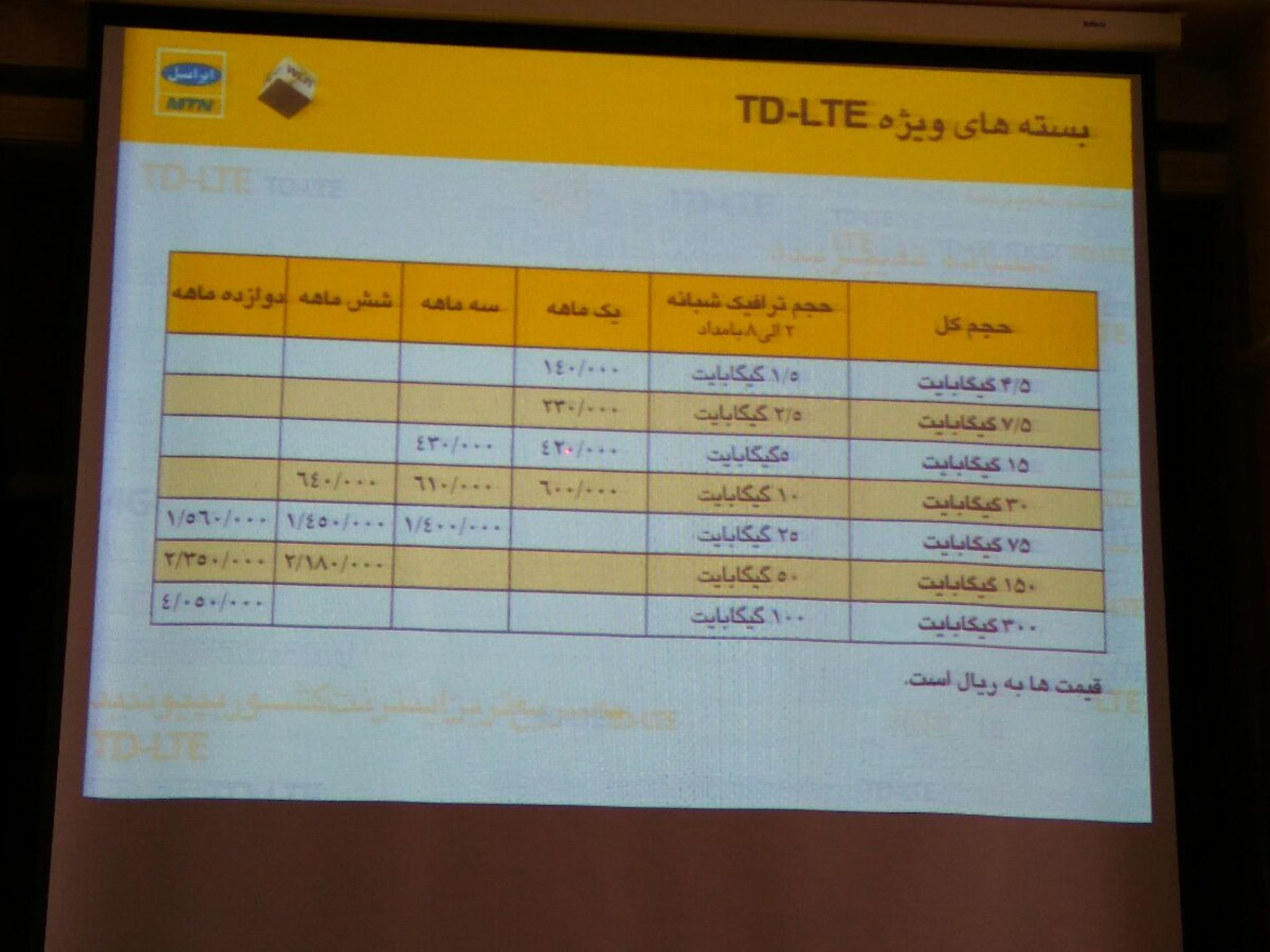 رونمایی TD-LTE