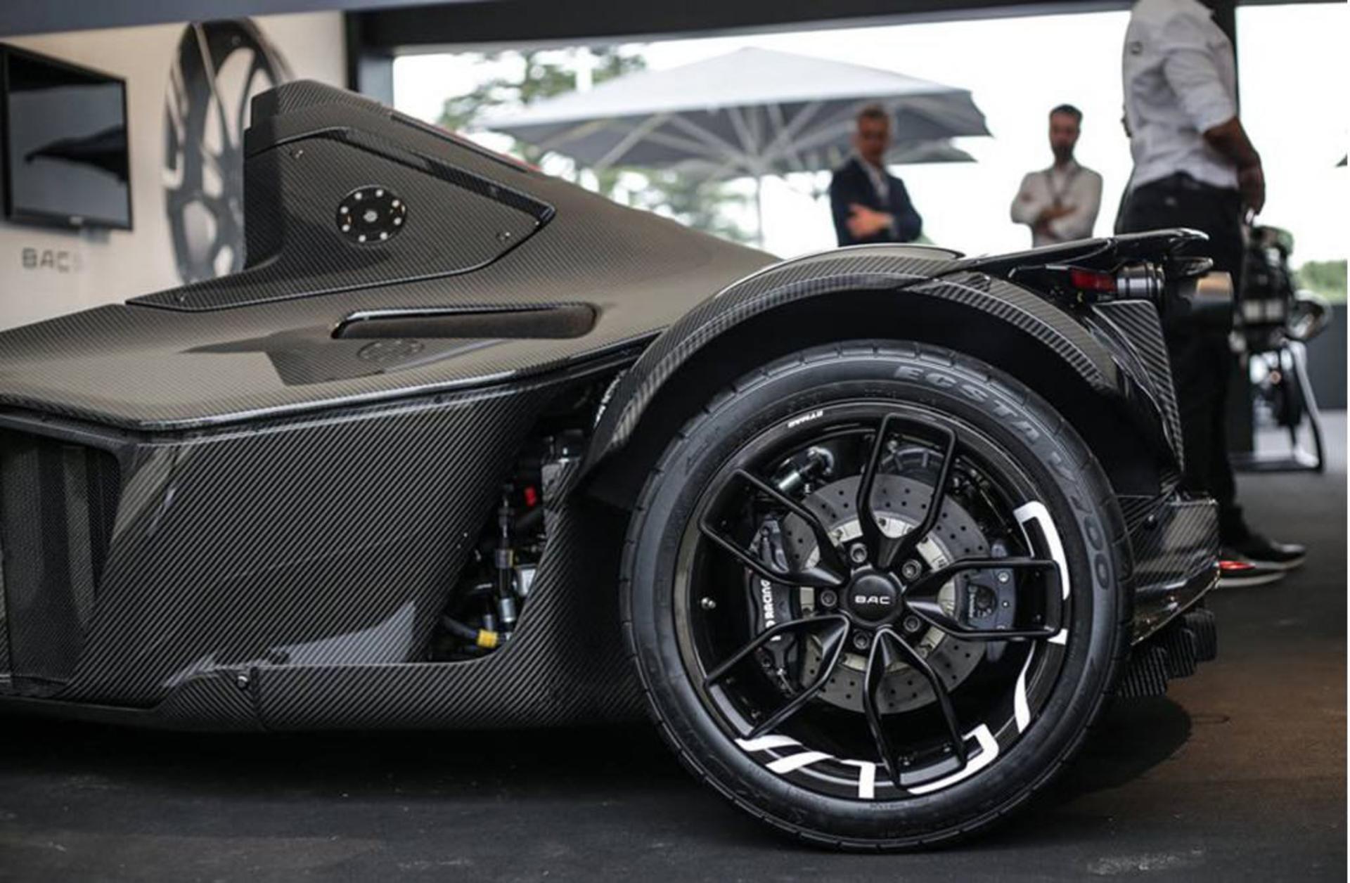 BAC MONO / مونو
