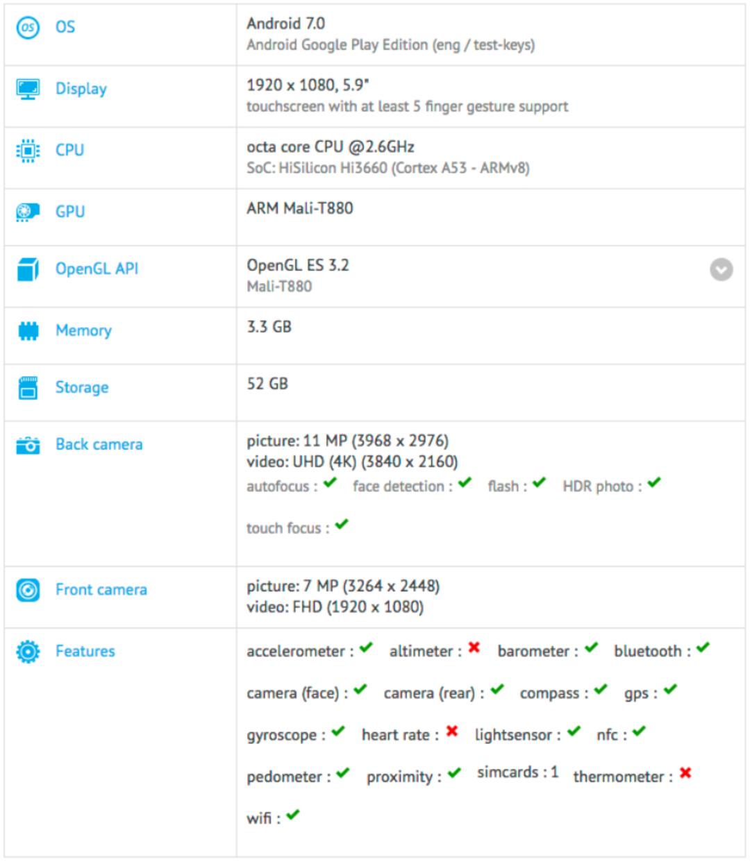 mate 9 antutu