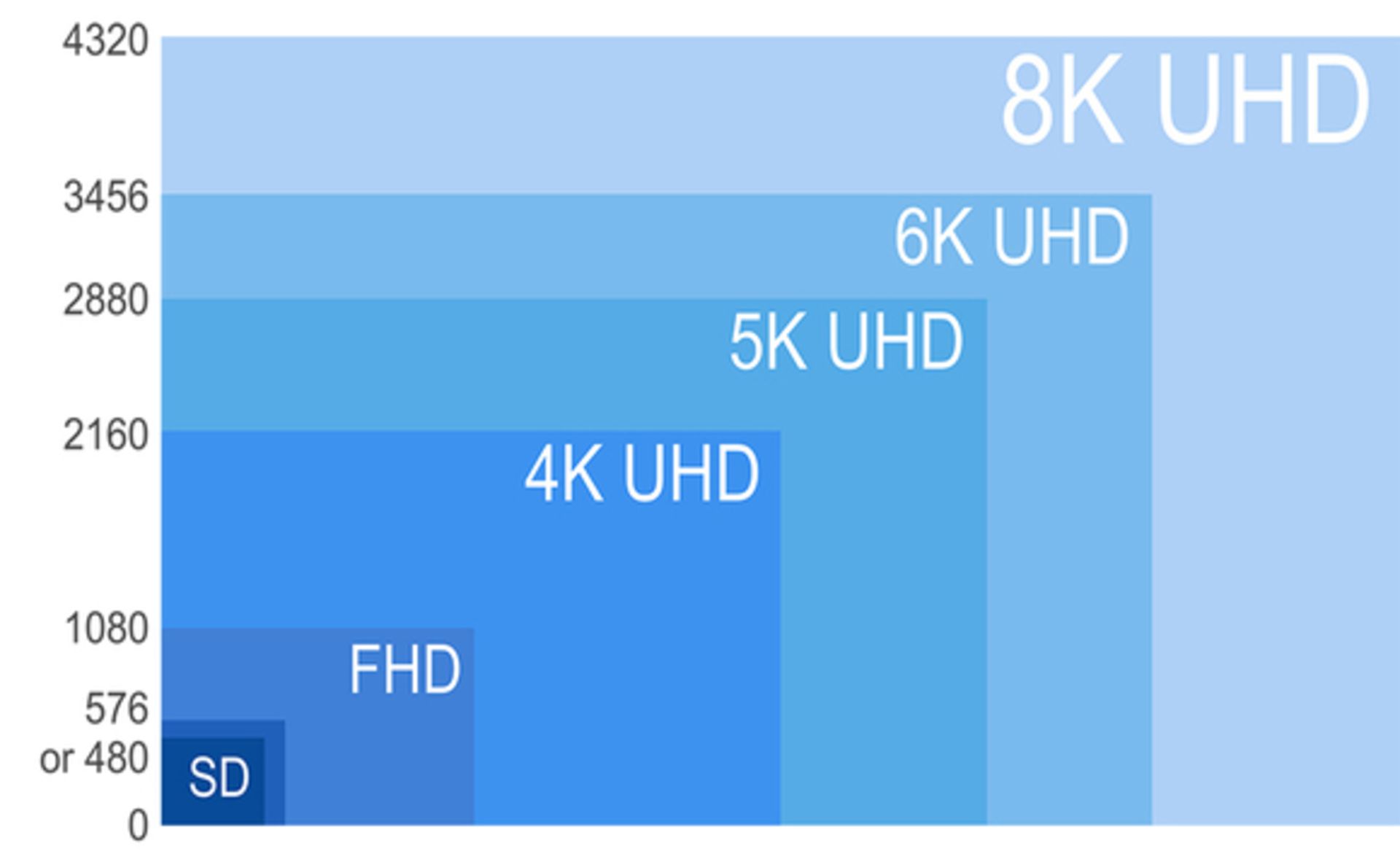 8k
