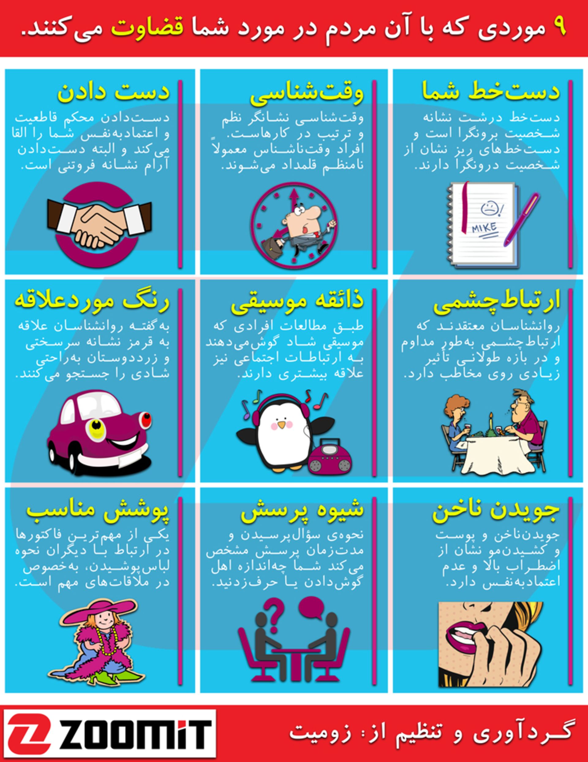 personality-perspective-infographic-LR