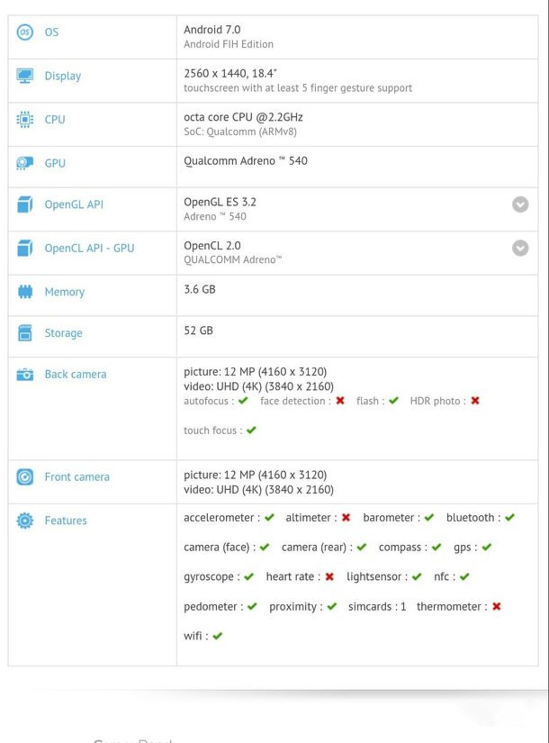 بنچمارک تبلت نوکیا