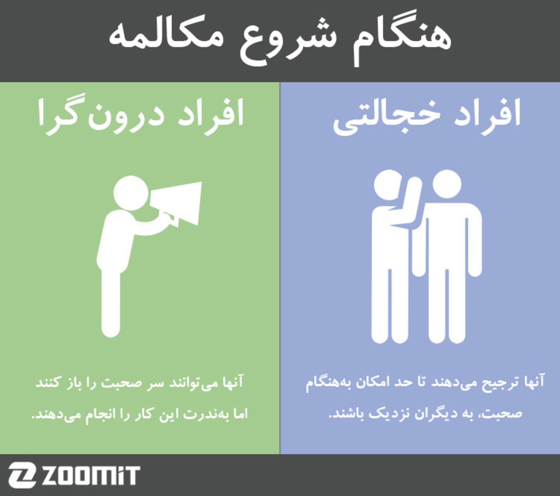 shy vs introvert