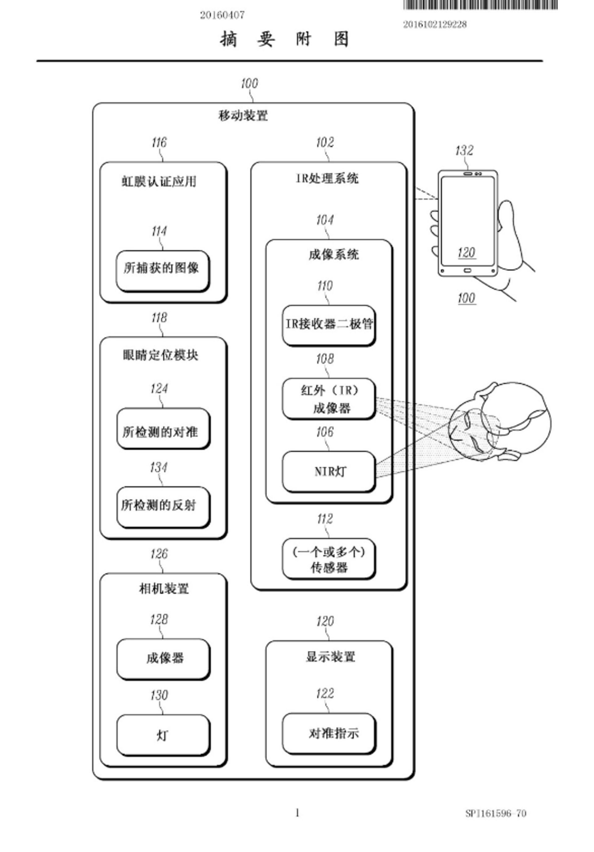 پتنت موتورولا
