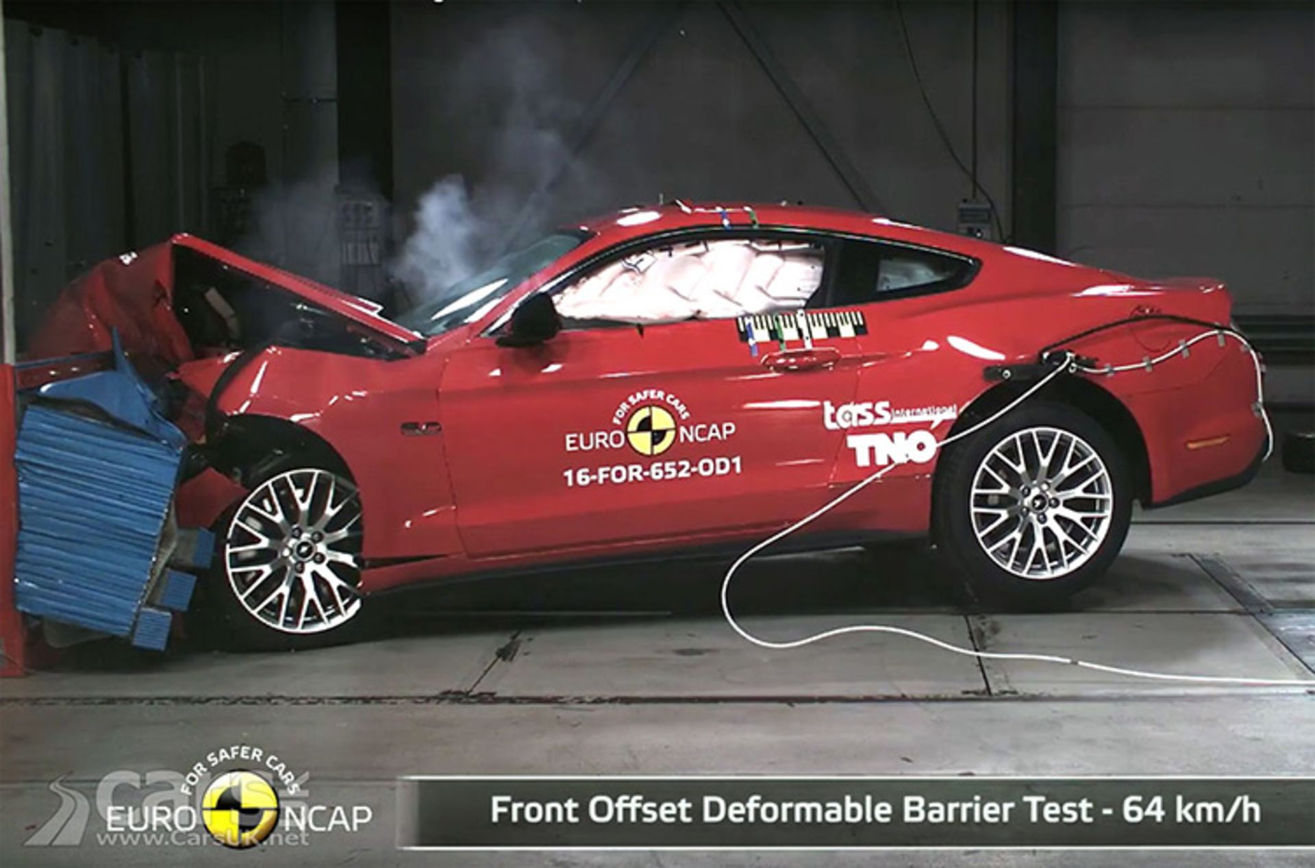 Ford Mustang 2017 Euro NCAP Test