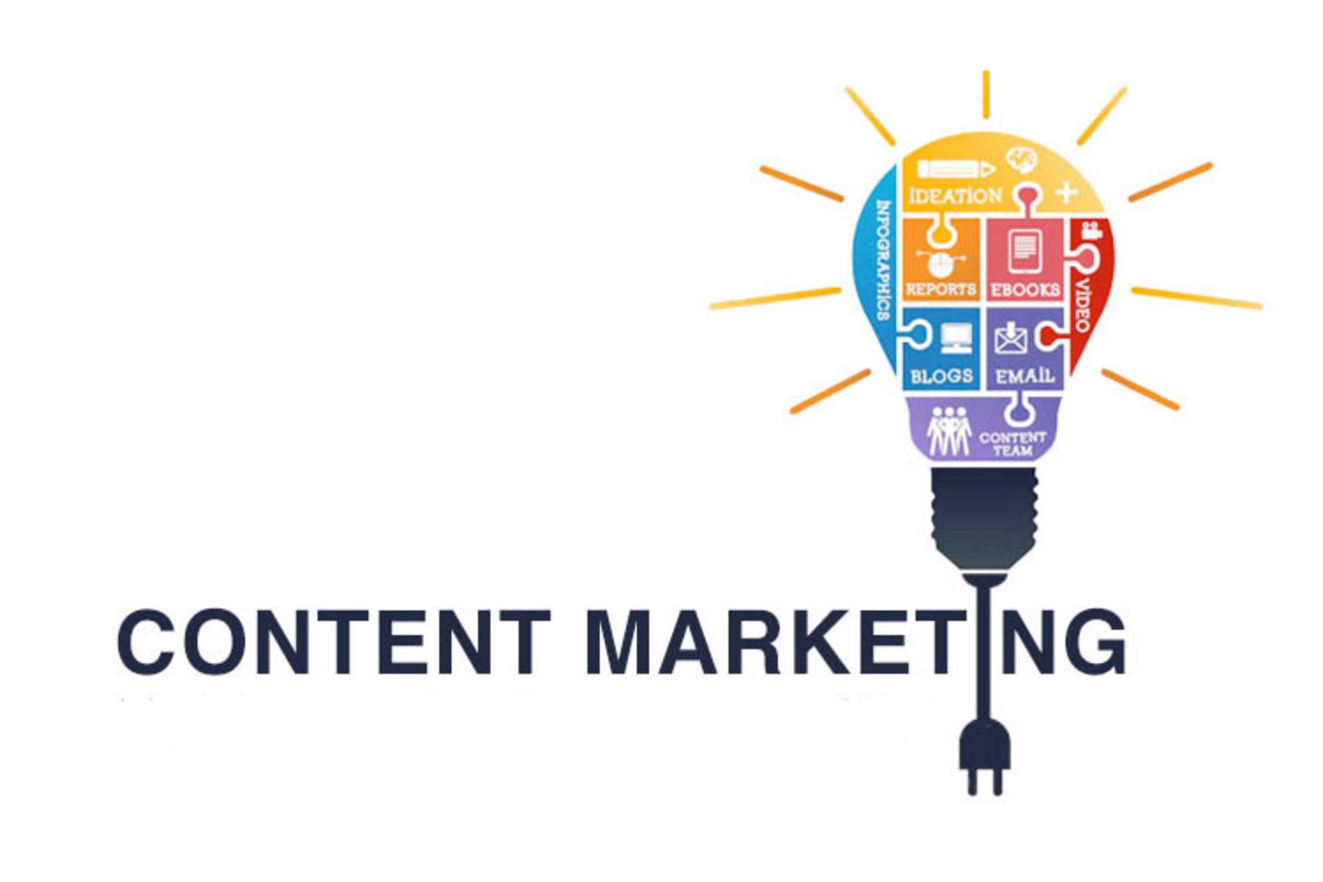 Content Marketing