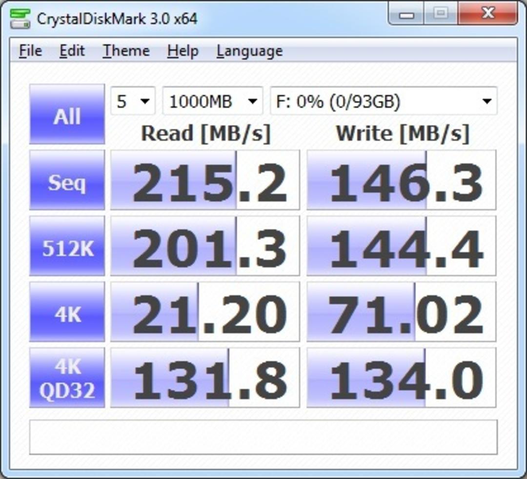 CrystalDIskMark