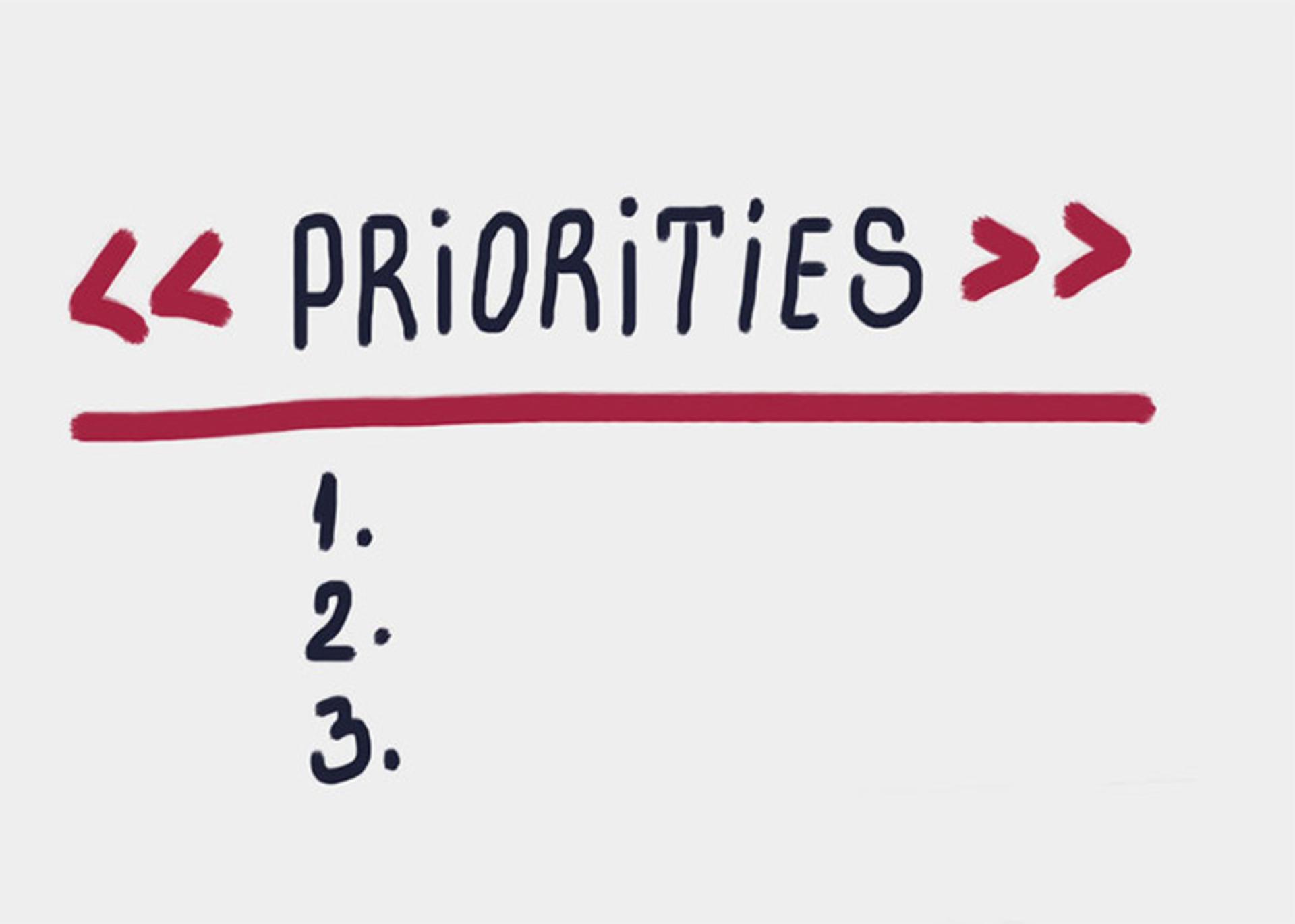 priority-list