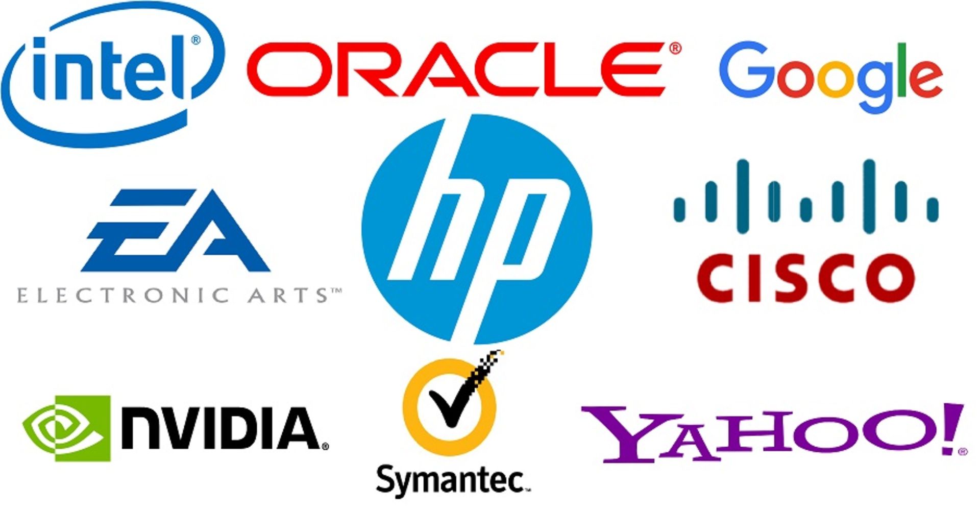 big IT Companies restricted iran
