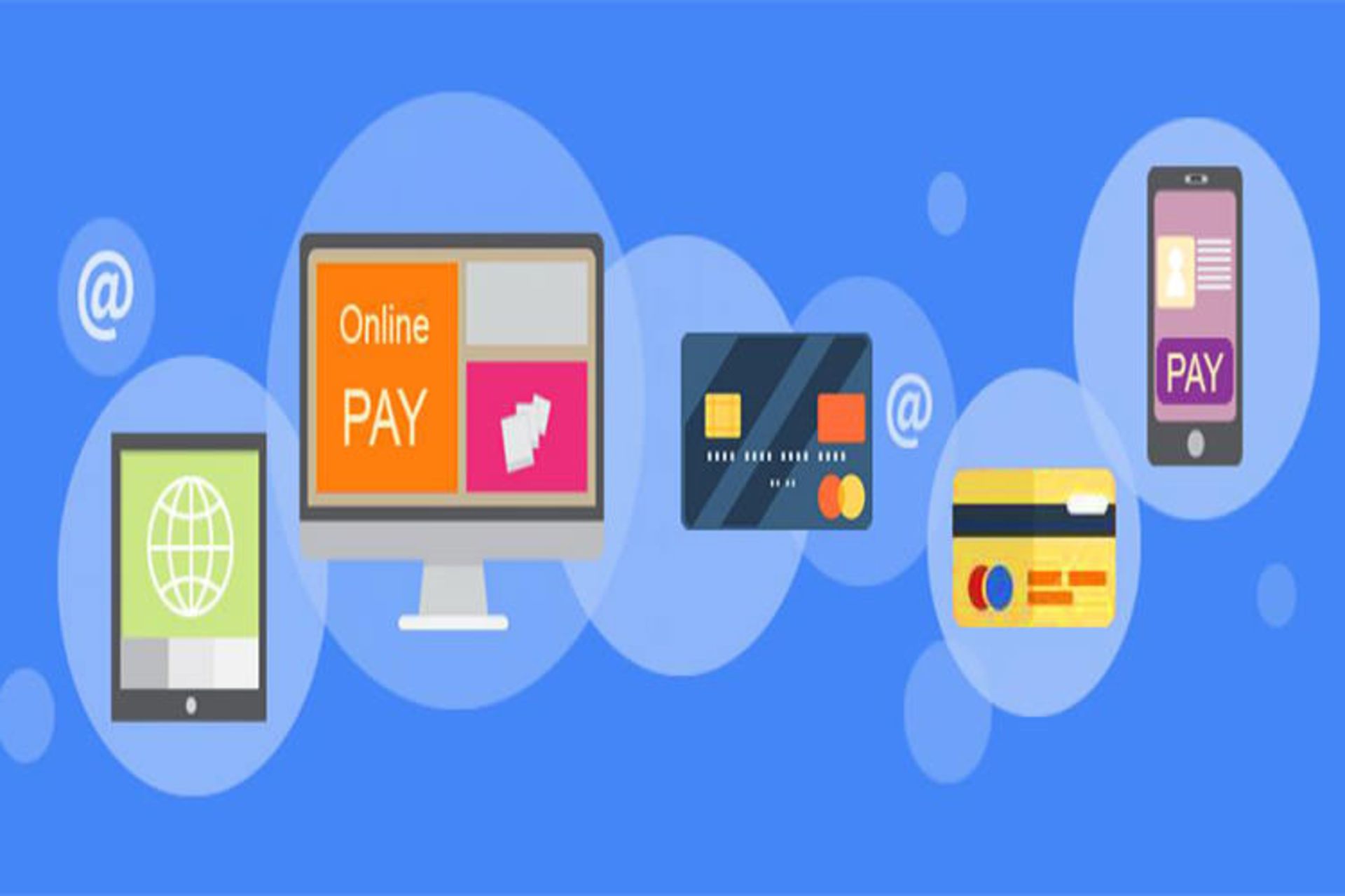 روش های پرداخت