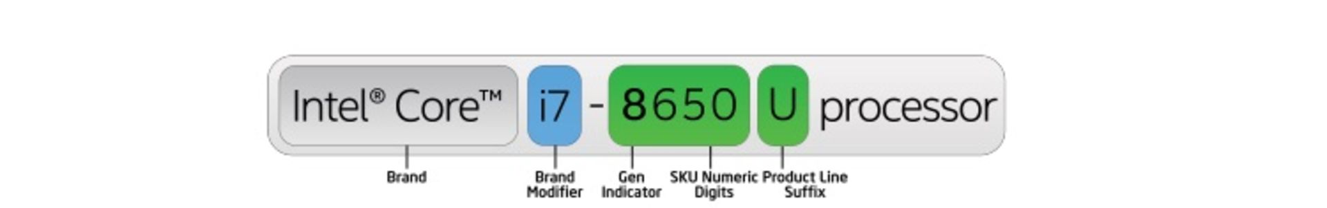 Intel CPU