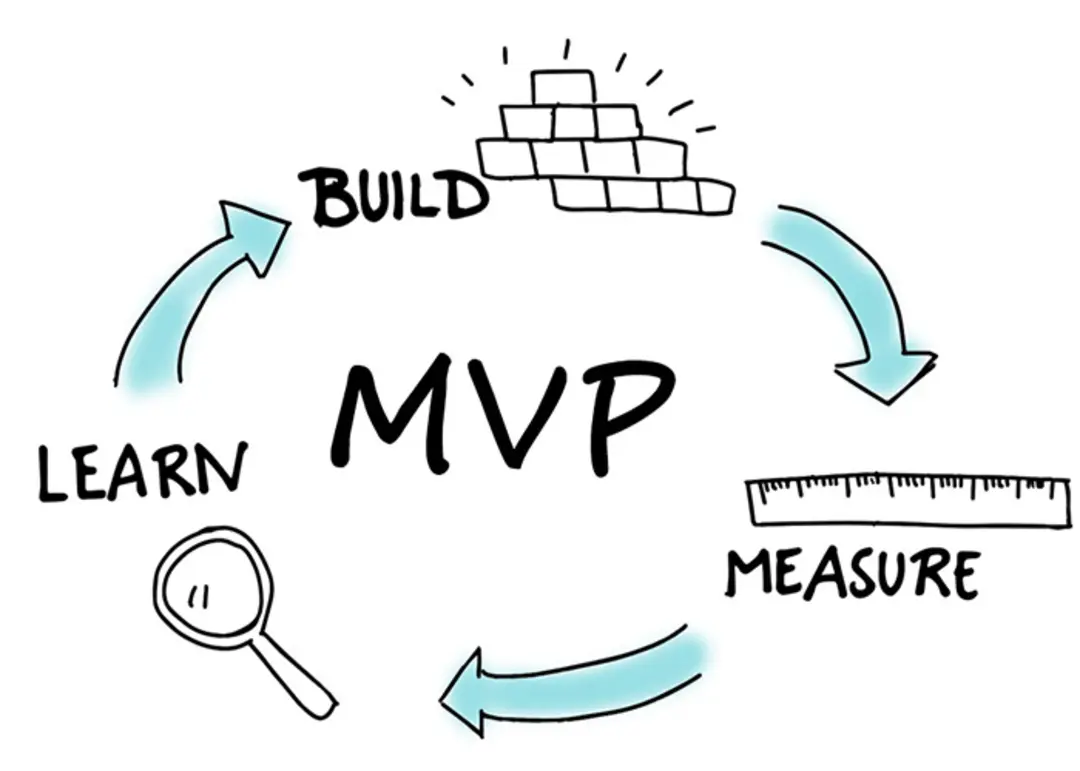 mvp
