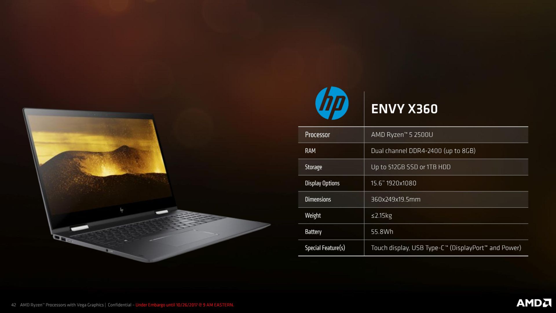 لپ تاپ اچ پی ENVY ایکس 360