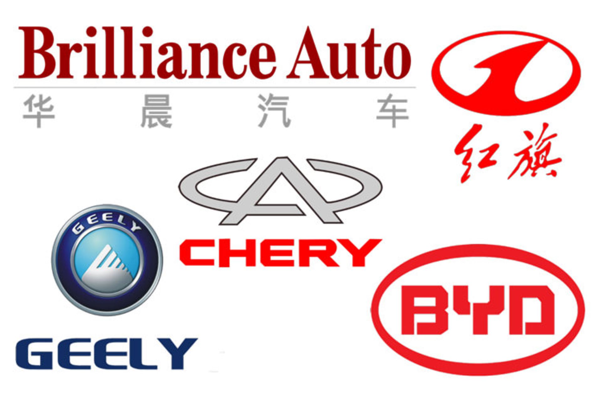 china  car makers