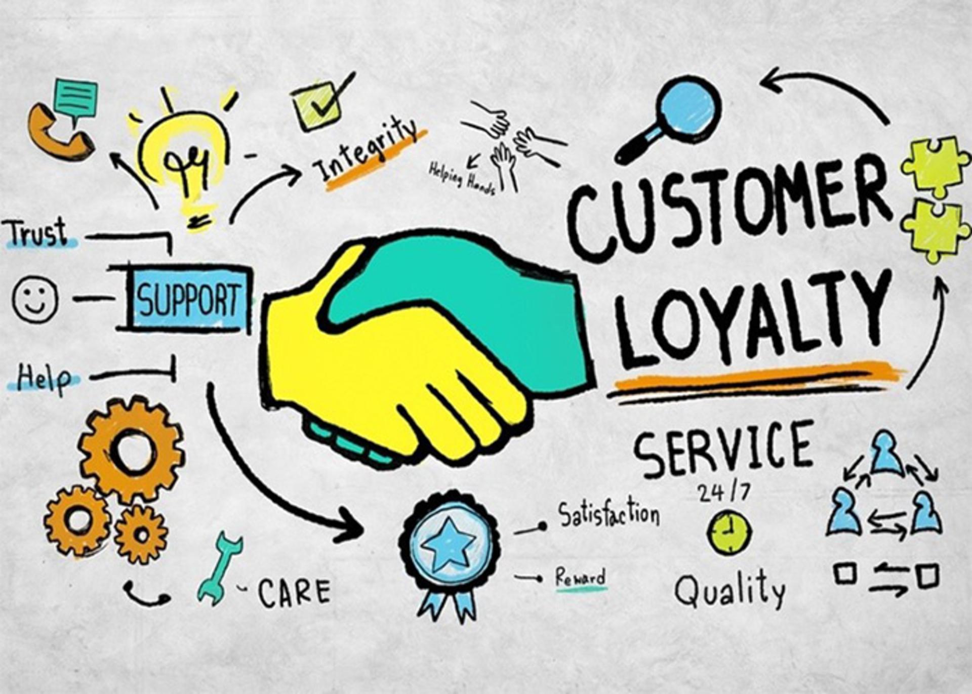 customer