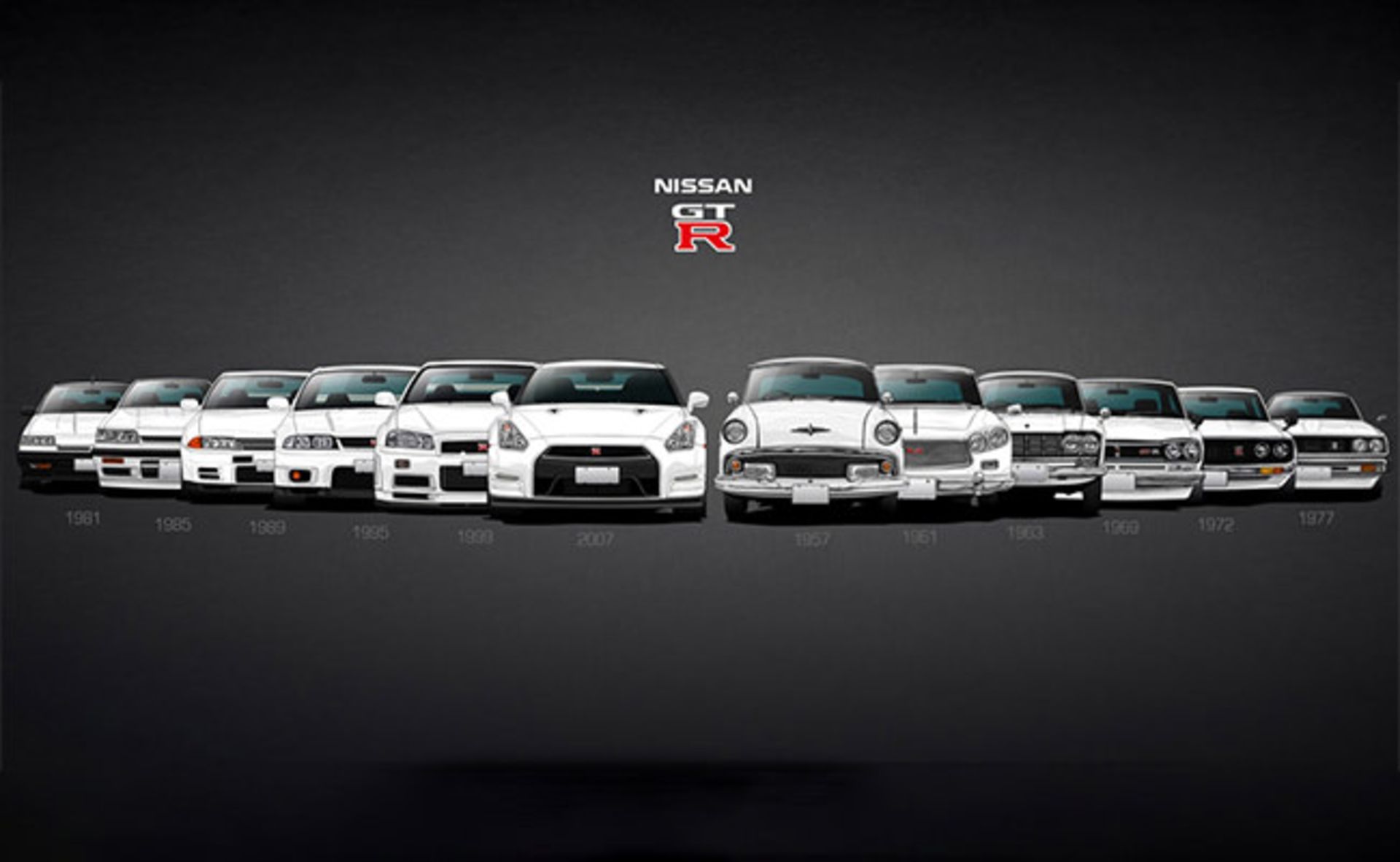 نیسان اسکای لاین - Skyline