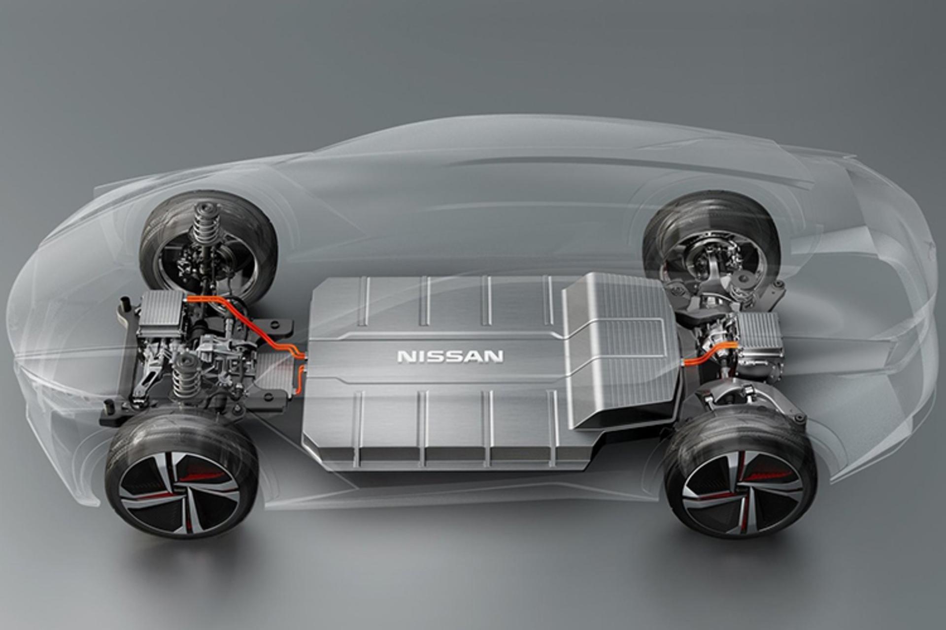 Nissan  IMx Concept