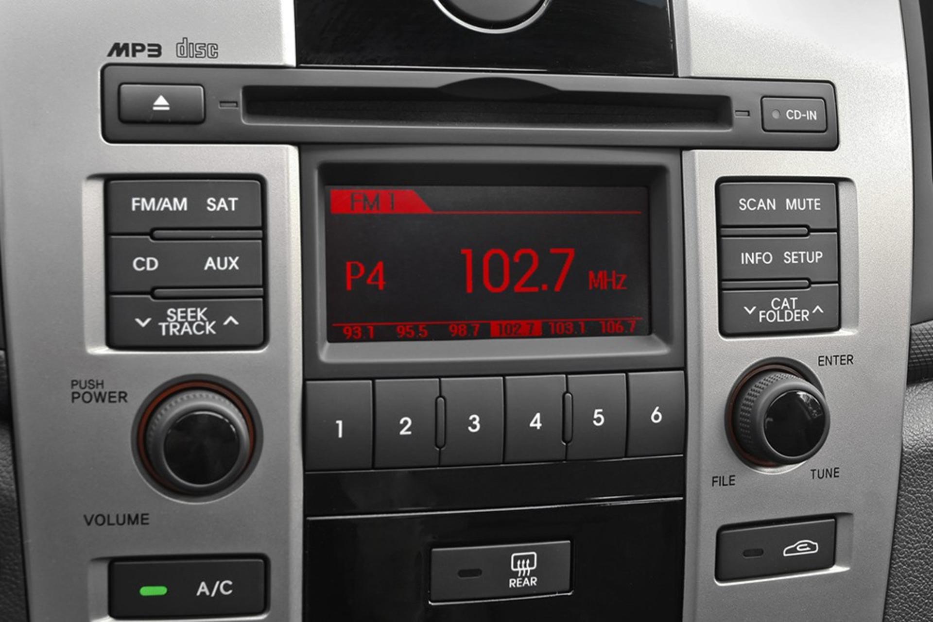 KIA Cerato Saipa