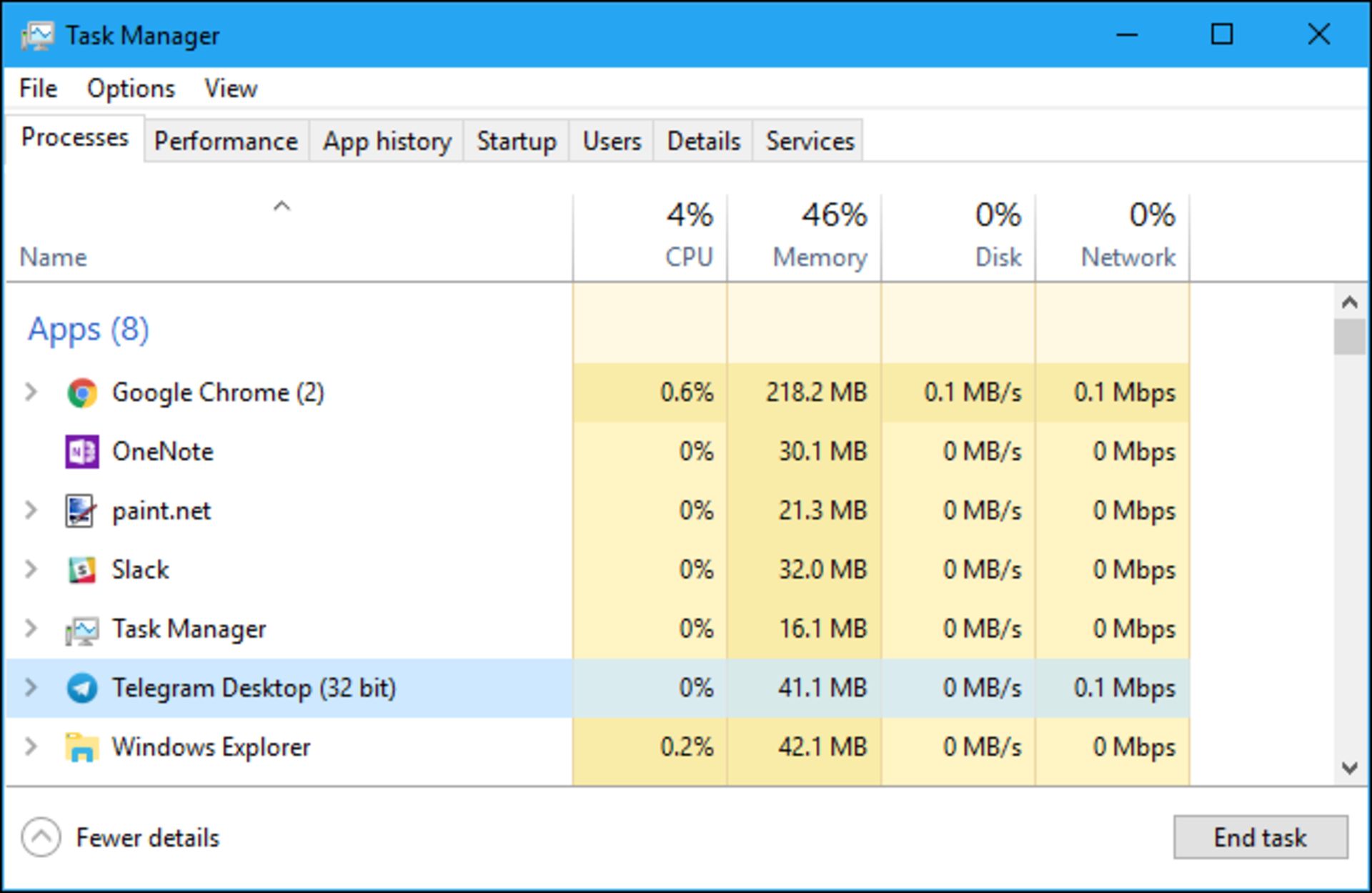 Task Manager