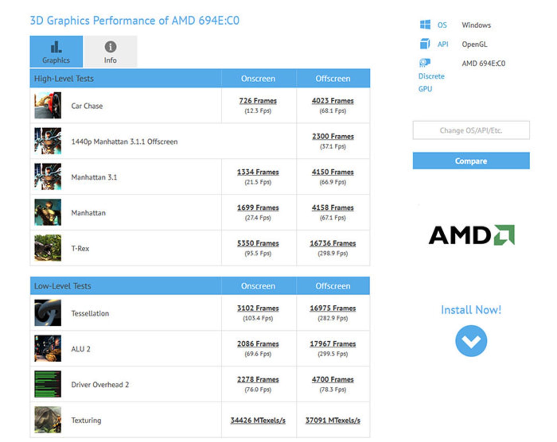 بنچمارک پردازنده