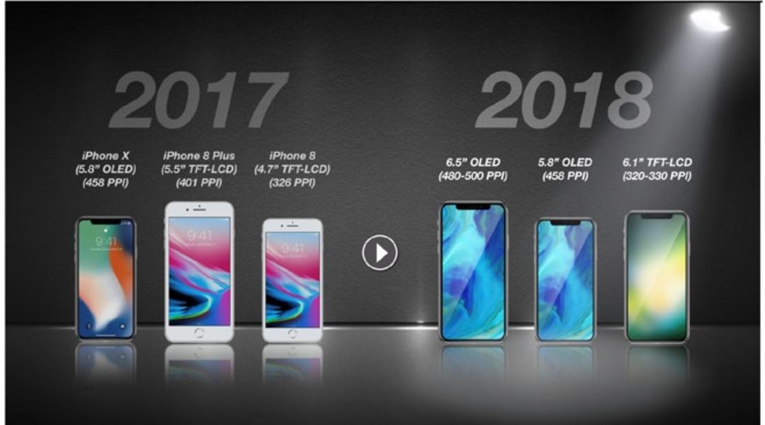 آیفون های 2018