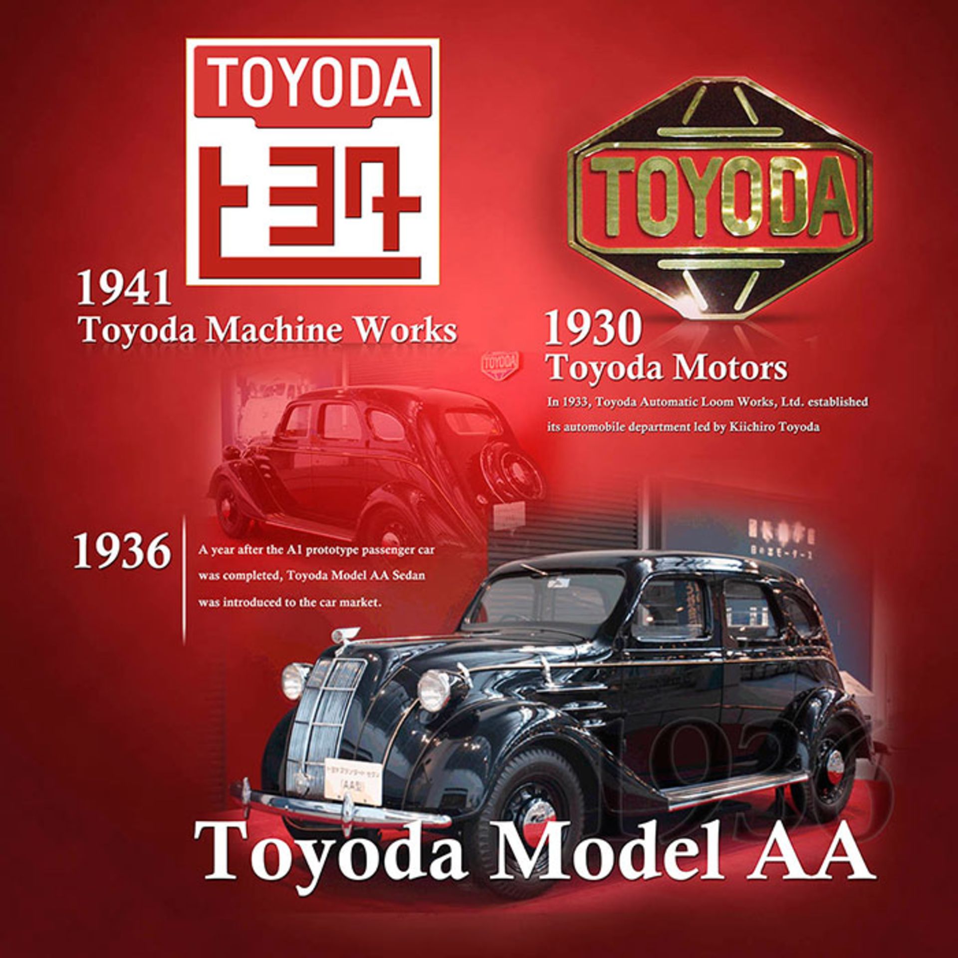 model a