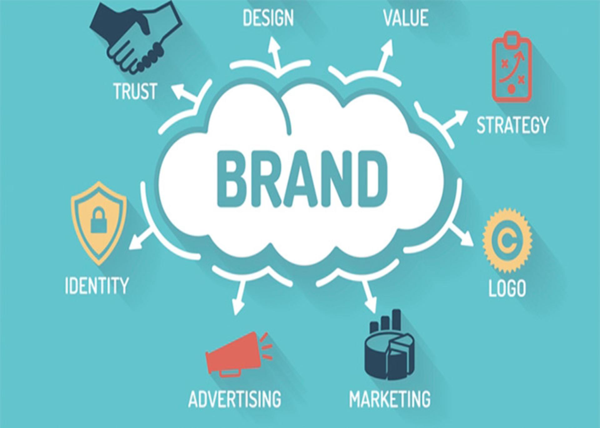 brand