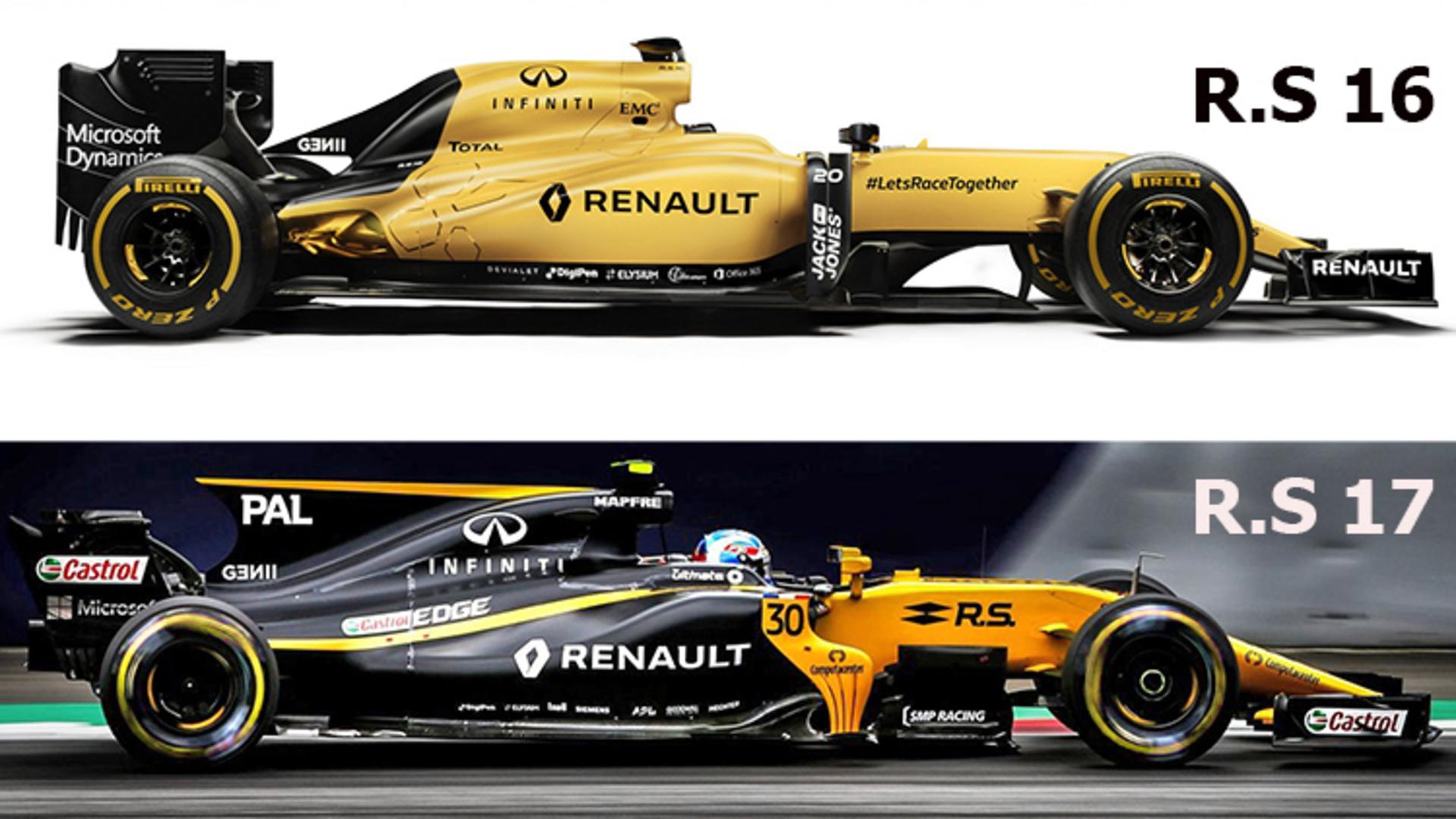 Renault RS17
