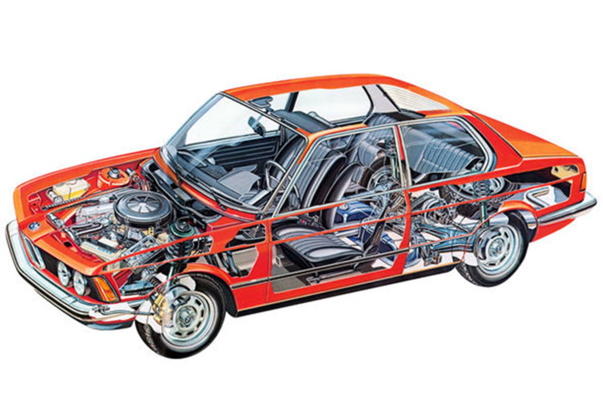 محور عقب / RWD