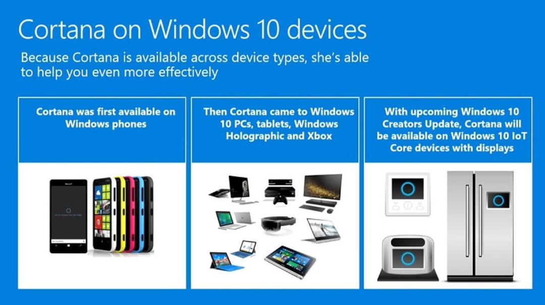 Microsoft Cortana