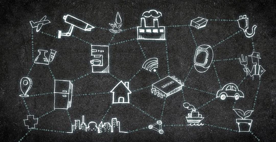 Internet of Things