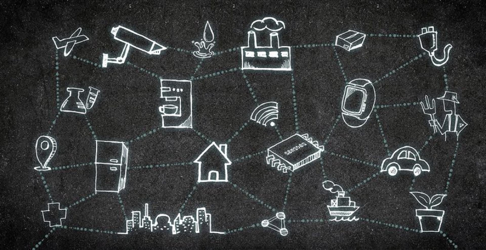 Internet of Things