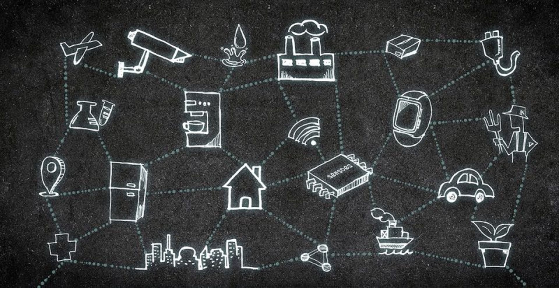 Internet of Things